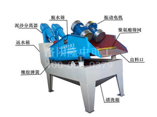 細砂回收系統(tǒng)